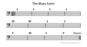 the-blues-form-300x164