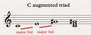 C-augmented-triad-sheet-music-300x118