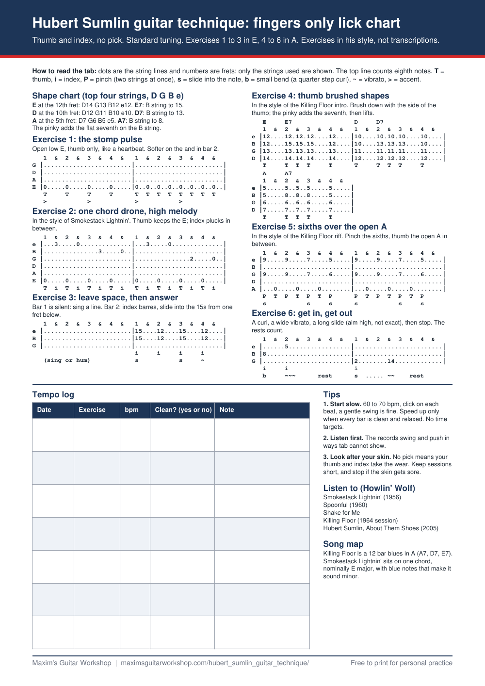 Preview of the free Hubert Sumlin fingers only lick chart with tab, a shape chart and a tempo log